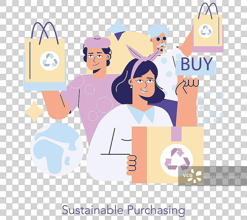 扁平风格的购买创新图片素材