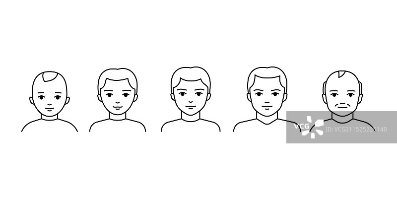 从儿童出生到老年的人生阶段图片素材