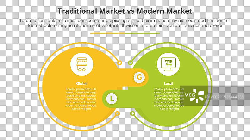 传统市场与现代市场对比图片素材