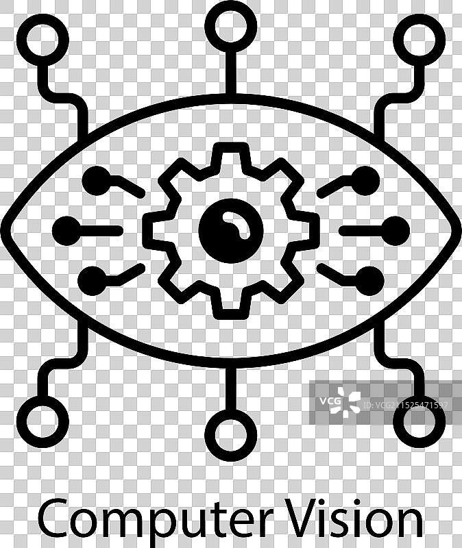 计算机视觉图片素材