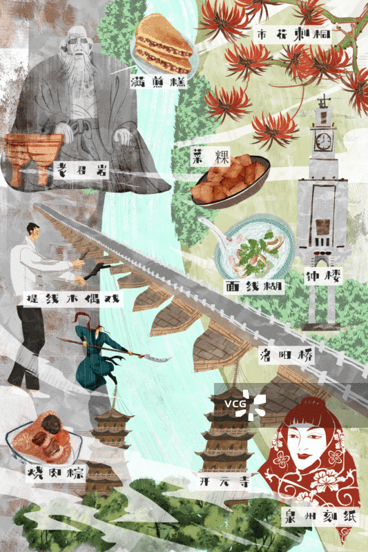 泉州城市建筑人文美食插画GIF动图图片素材