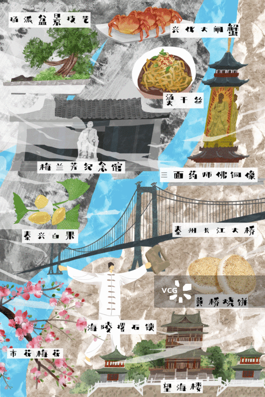 泰州市建筑人文美食插画GIF动图图片素材