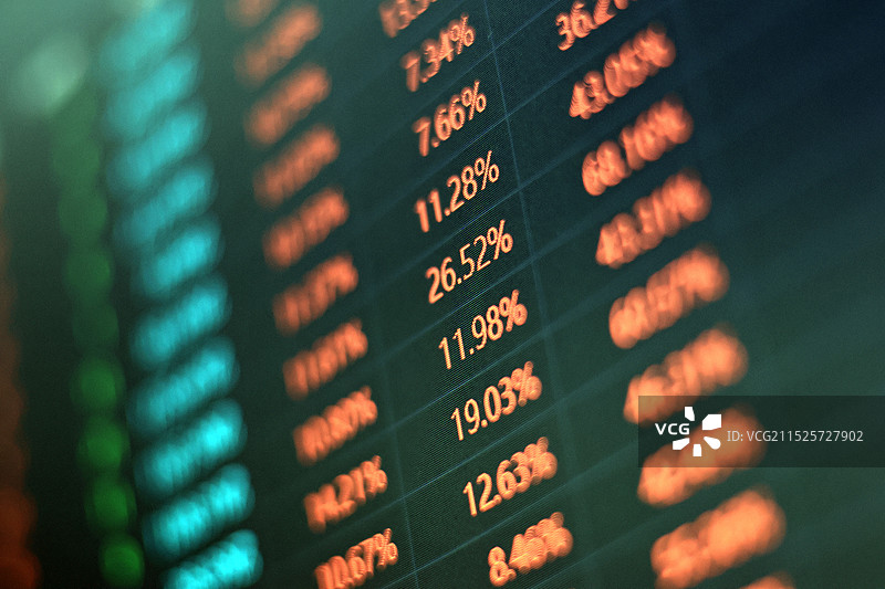 金融股市牛市大涨上涨概念图片素材