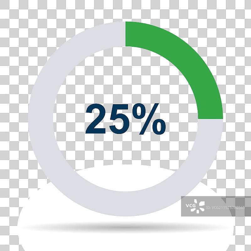 25%阴影信息圆形图图片素材