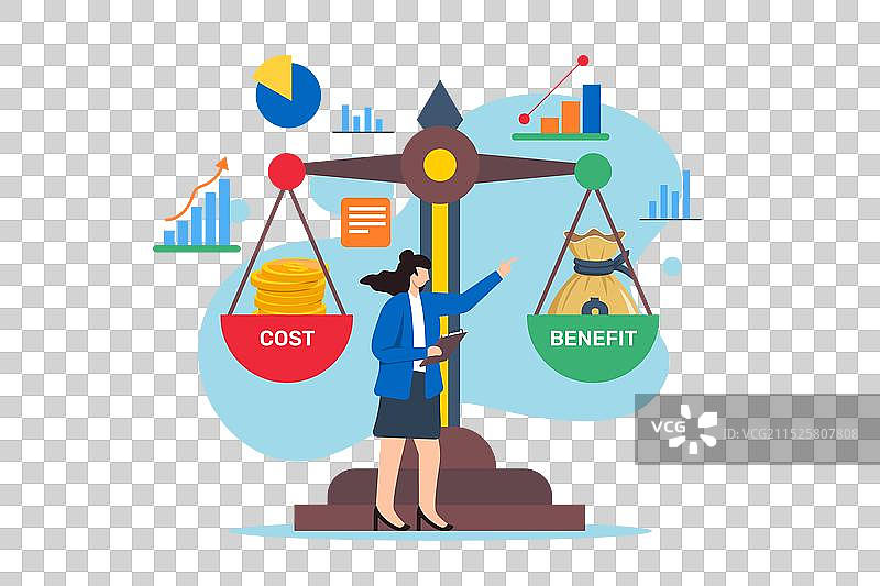 财务分析评估决策影响图片素材