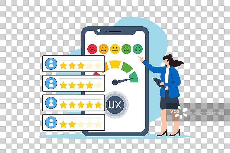 用户体验评估：评估客户图片素材