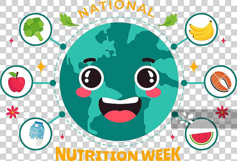 9月7日全国营养周图片素材