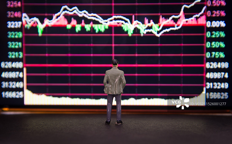 股市金融创意配图：金算盘 K线图和商务人士图片素材