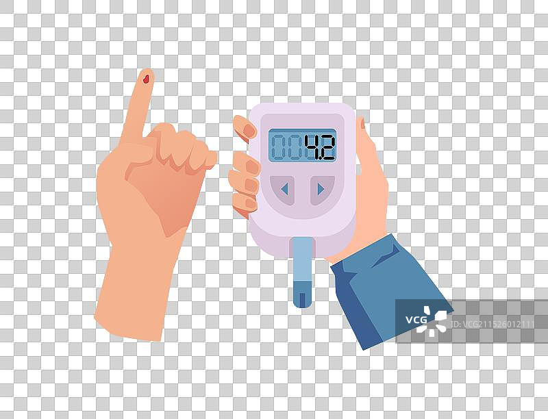 糖尿病检测设备图片素材