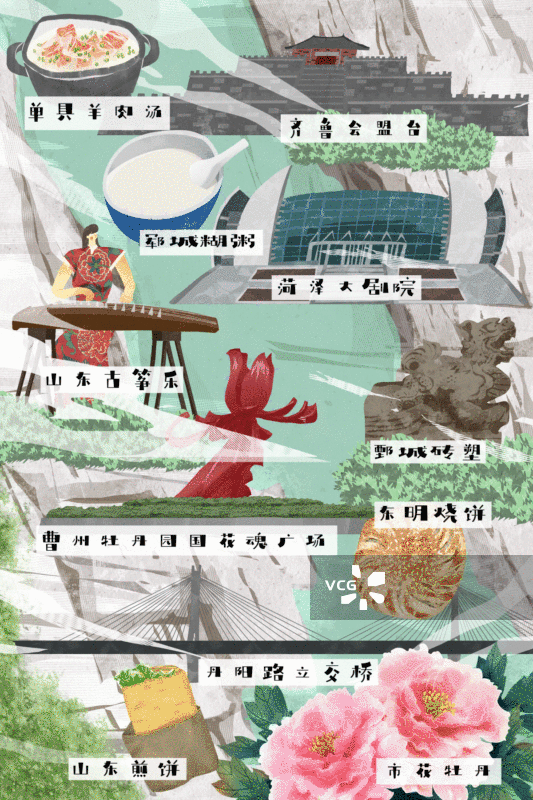 菏泽市建筑人文美食插画GIF动图图片素材