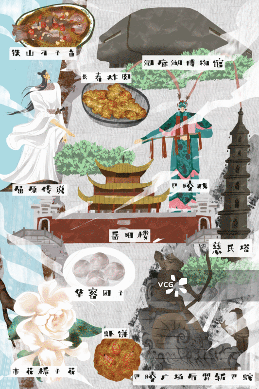 岳阳市建筑人文美食插画GIF动图图片素材