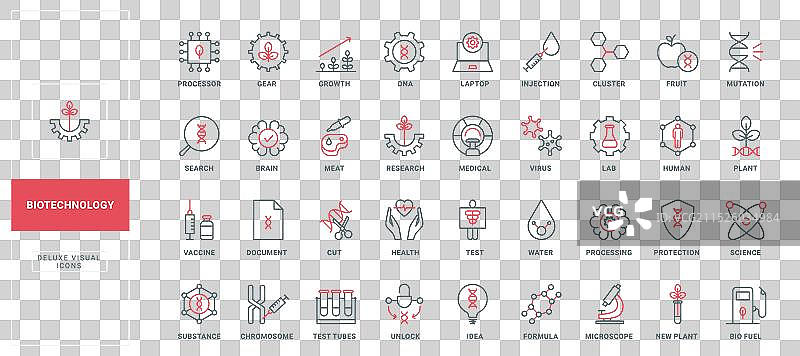 基因研究与生物技术工程图片素材