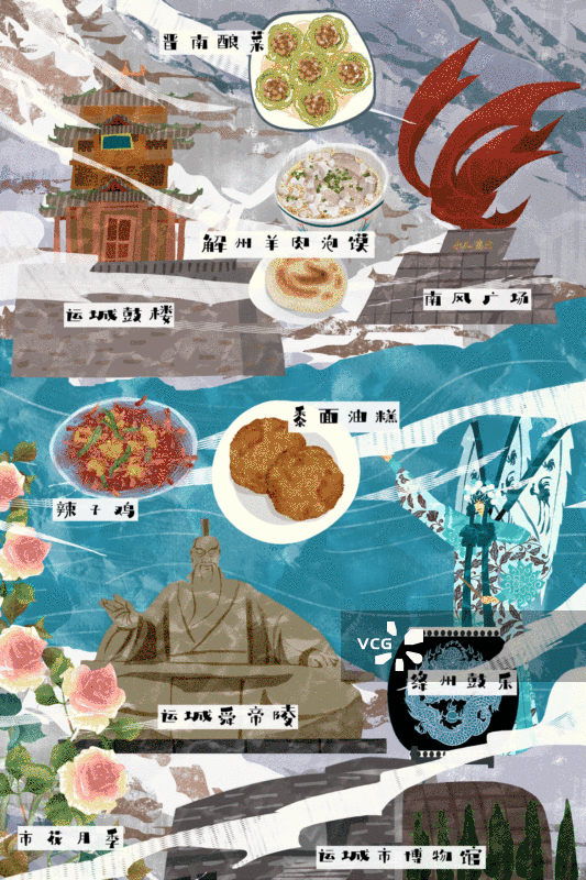 运城市建筑人文美食插画GIF动图图片素材