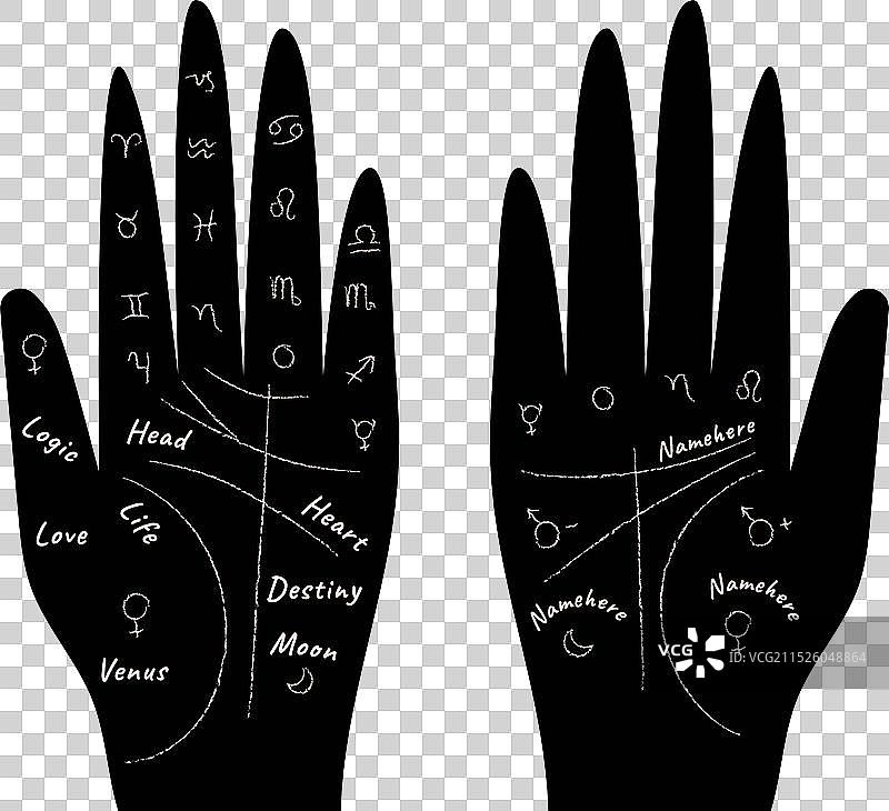 手相术图片素材