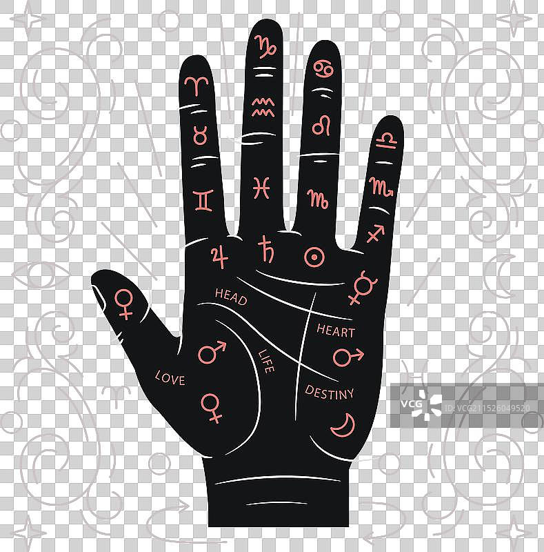 手相术图片素材
