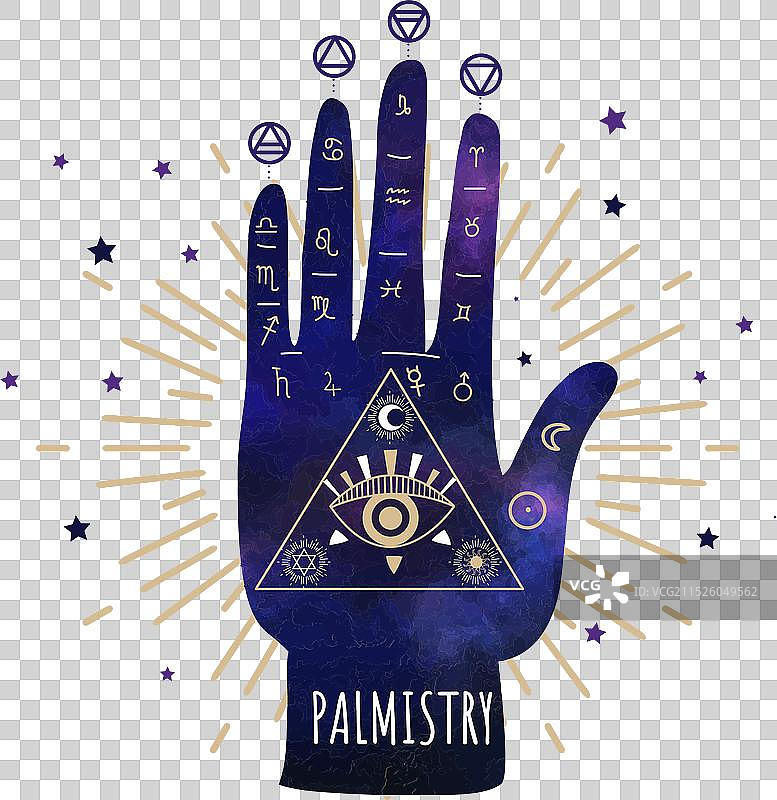 带有十二生肖的手相术图片素材
