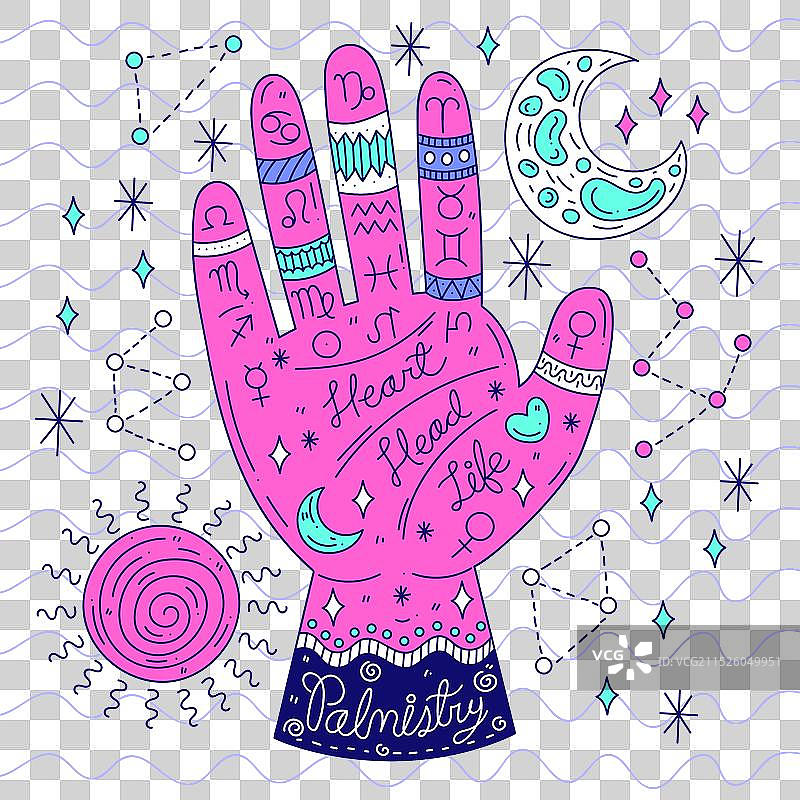 手相术图片素材