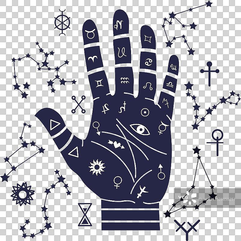 手相术与手和黄道带图片素材