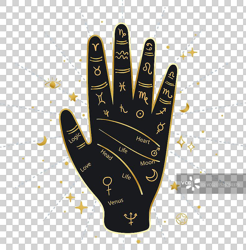 手相术与手和黄道带图片素材