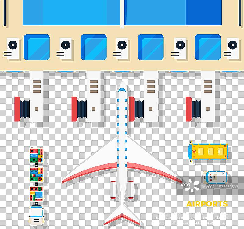 机场停机坪廊桥边的飞机图片素材