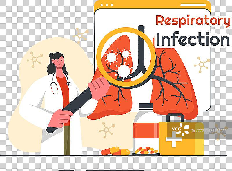 呼吸道感染和炎症图片素材