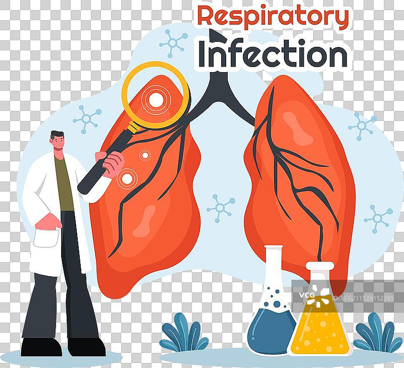 呼吸道感染和炎症图片素材