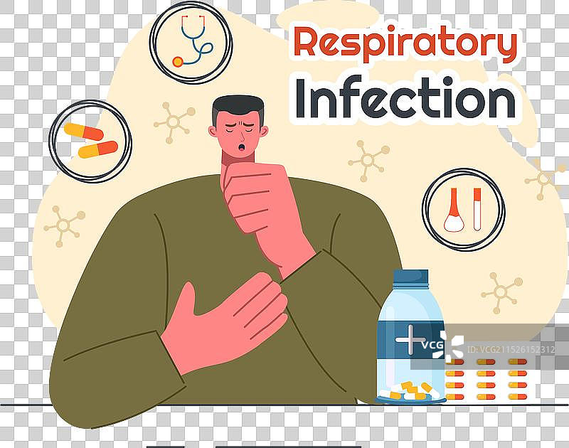 呼吸道感染和炎症图片素材