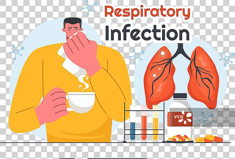 呼吸道感染和炎症图片素材