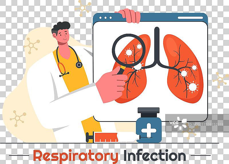 呼吸道感染和炎症图片素材