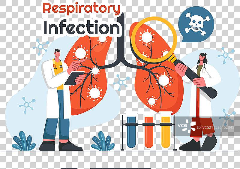呼吸道感染和炎症图片素材