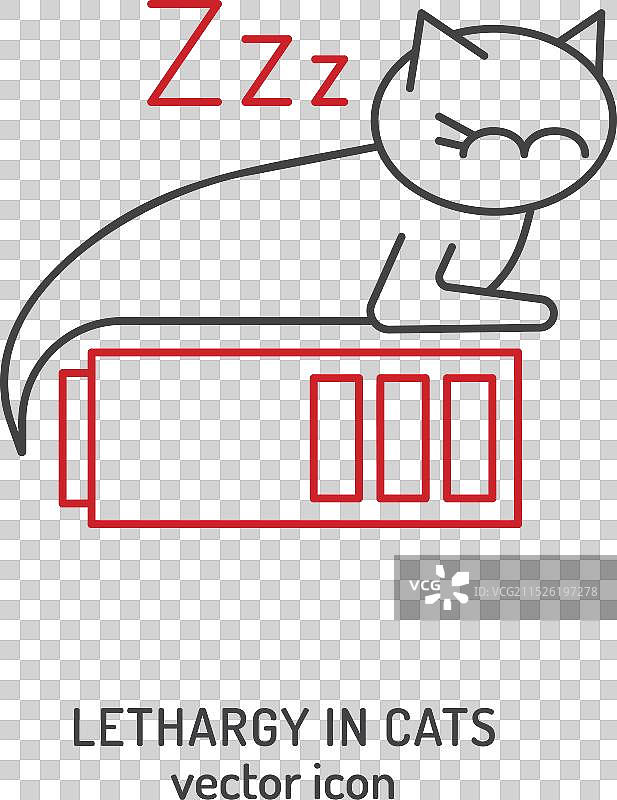 猫咪疲劳嗜睡图标图片素材