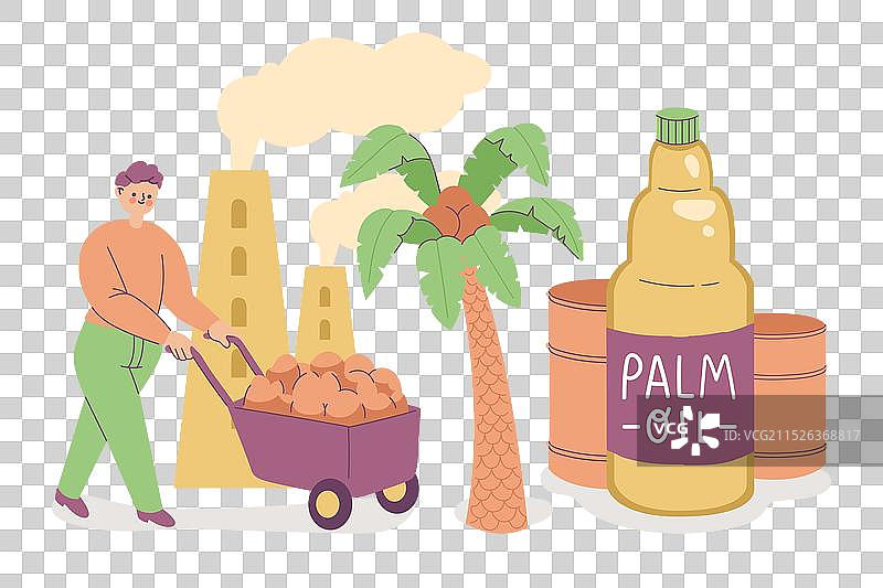 手绘棕榈油生产行业图片素材