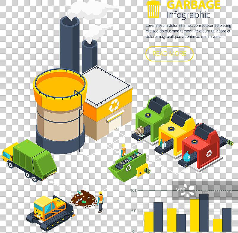 垃圾等距信息图图片素材