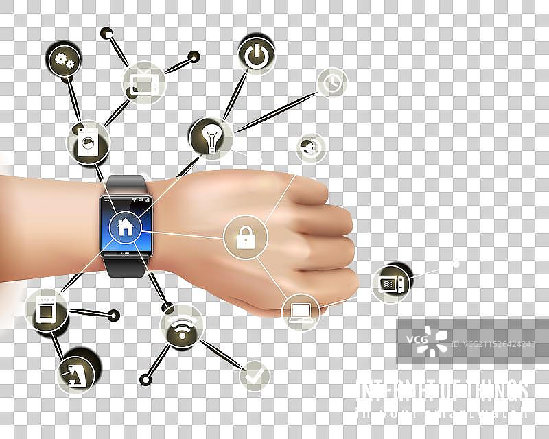 手持智能手表概念图片素材