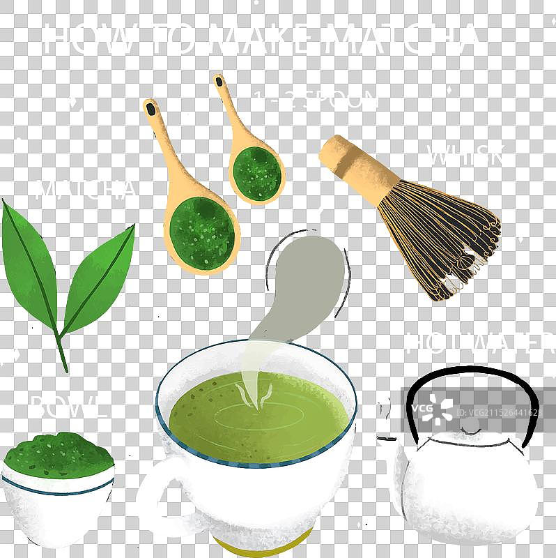 抹茶概念制作方法图片素材