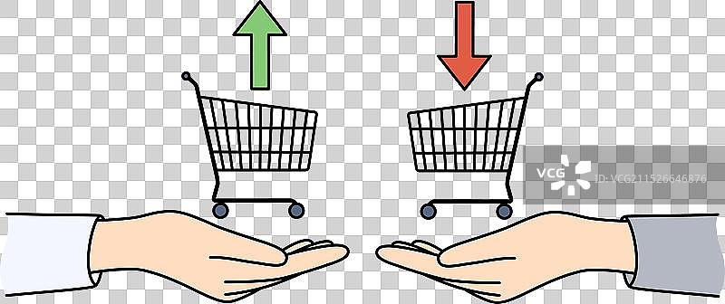 交易员的手与消费者购物篮，向上或向下图片素材