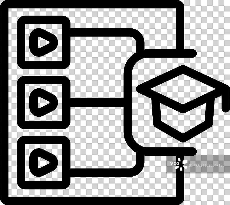 连接学生的在线教育平台图片素材