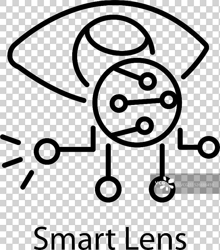 智能镜头图片素材