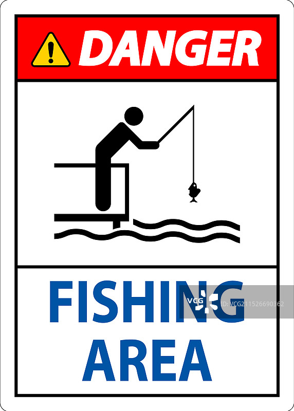 水域安全警示牌-禁止钓鱼区域图片素材