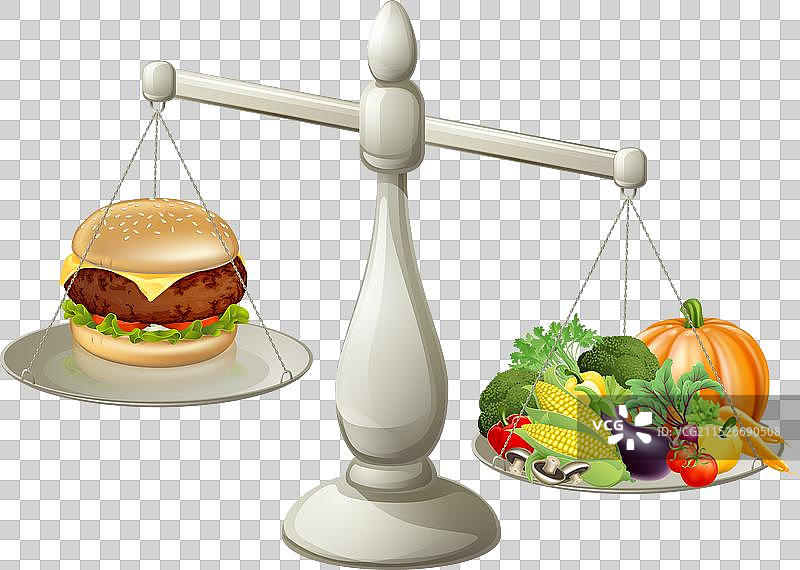 健康饮食，均衡膳食图片素材