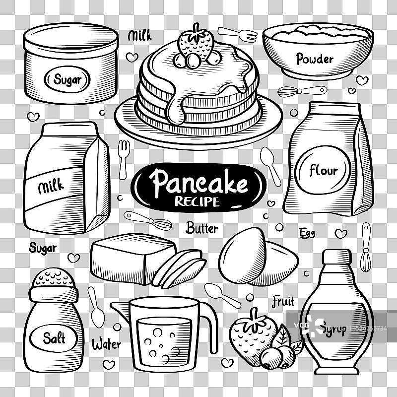 手绘涂鸦元素的薄煎饼食谱图片素材