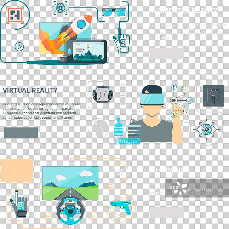 虚拟增强现实横幅图片素材