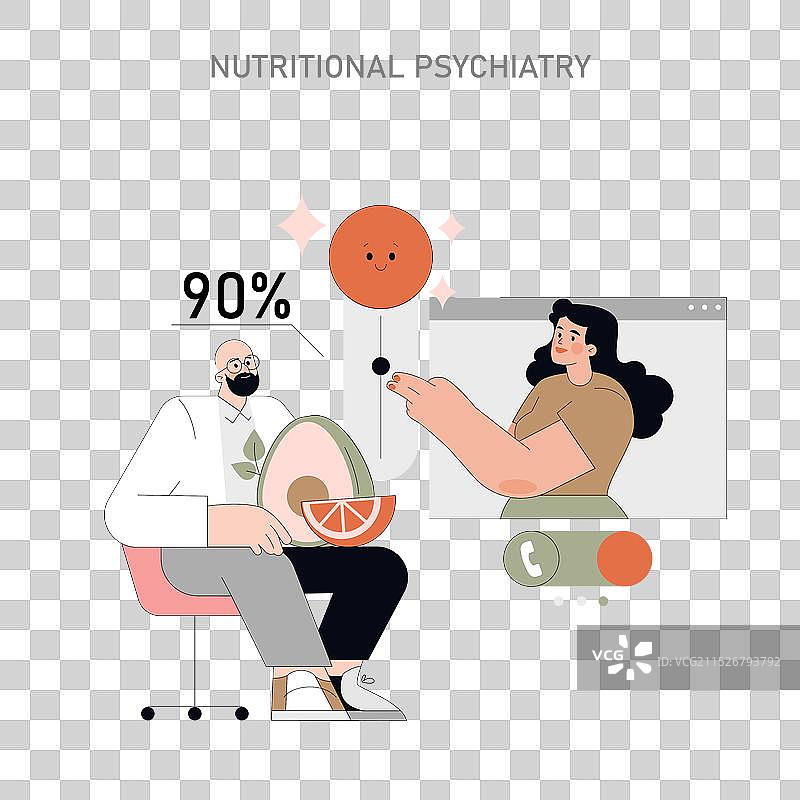 营养与心理健康图片素材