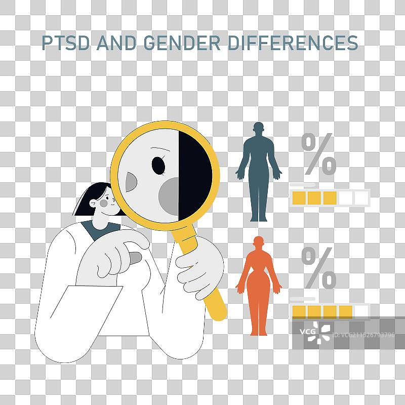 急救人员的创伤后应激障碍预防扁平化设计图片素材
