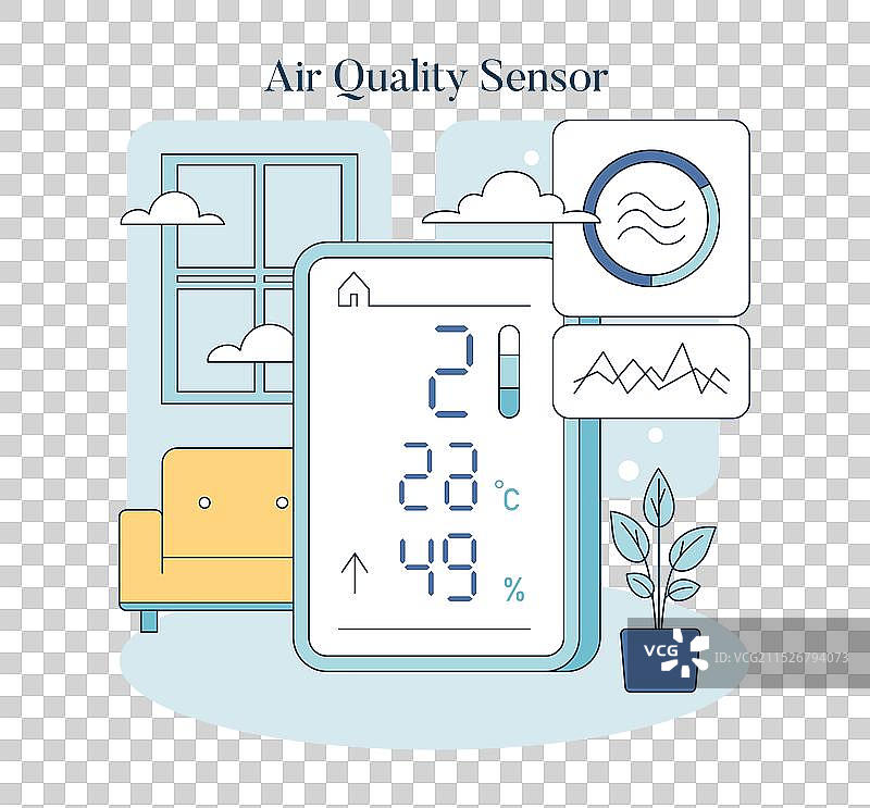 健康技术扁平设计图片素材