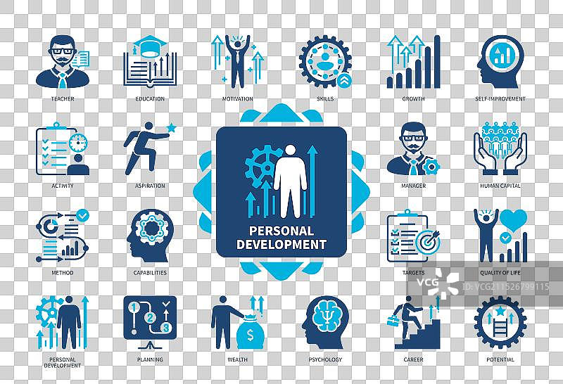 个人发展实体图标集图片素材
