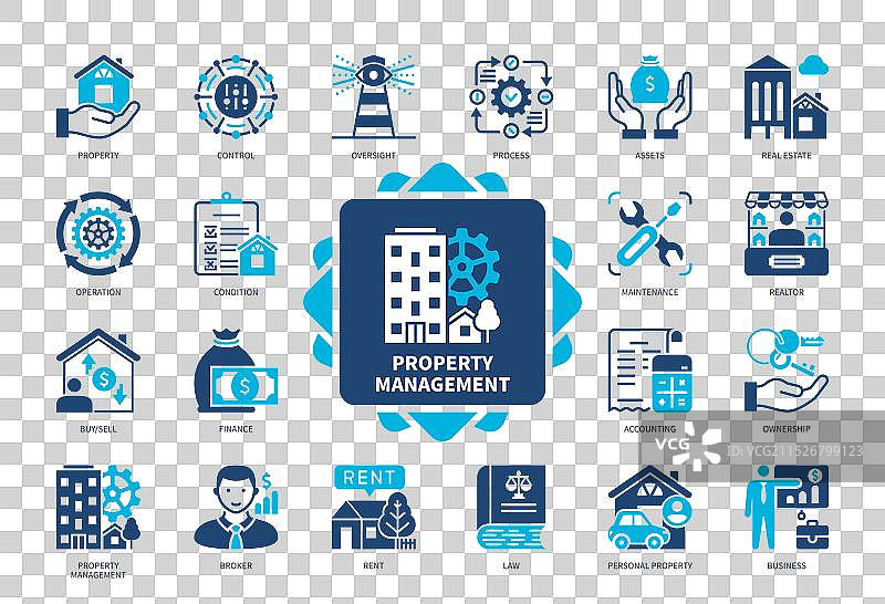 物业管理实体图标集图片素材