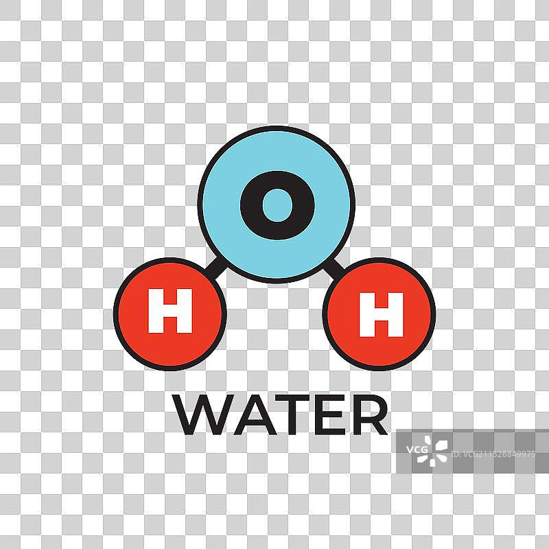 H2O水分子模型化学式图片素材