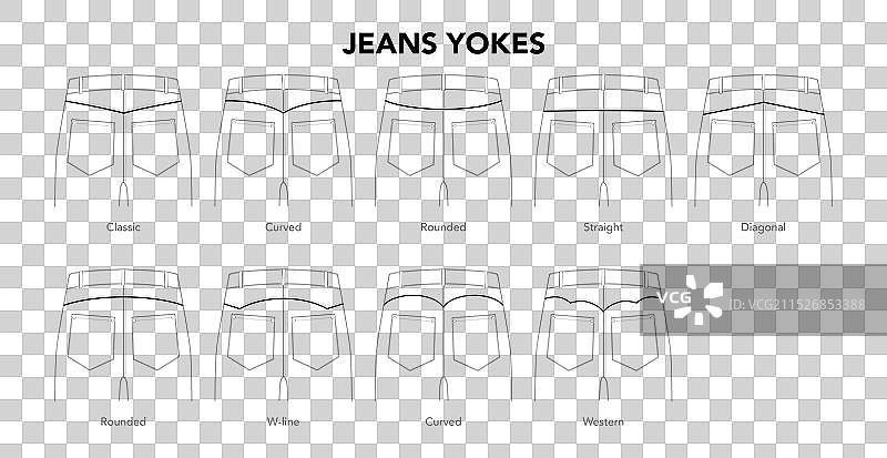 一组牛仔裤细节-经典弧形图片素材