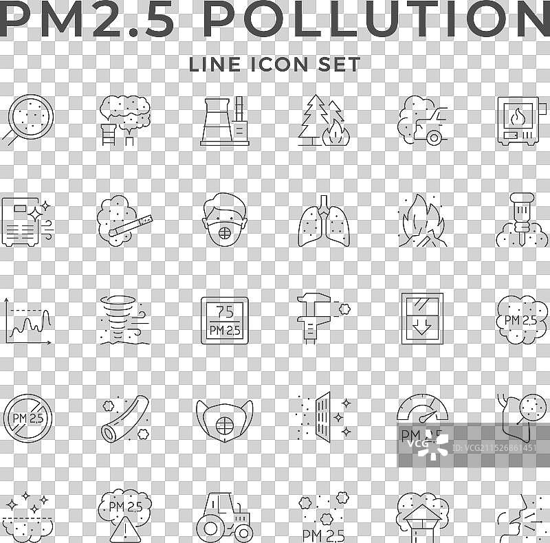 PM2.5污染线条图标图片素材